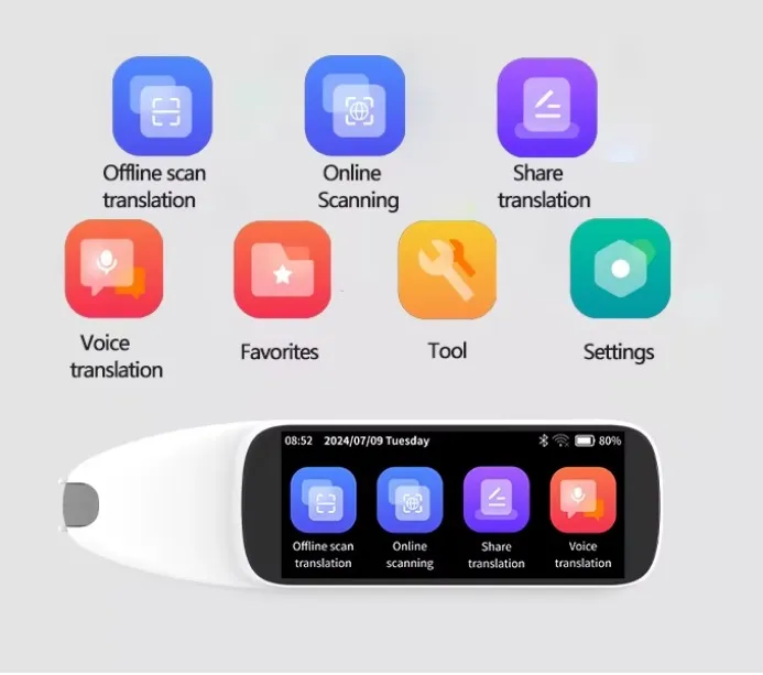 Pokročilý offline skener a překladač Anobic ST5 s podporou češtiny