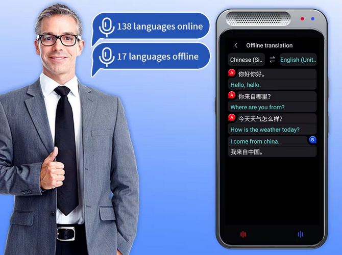 Offline Anobic překladač AI Z6