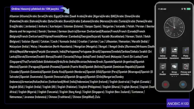 Anobic AI A100 Offline překladač s dvojitým displejem