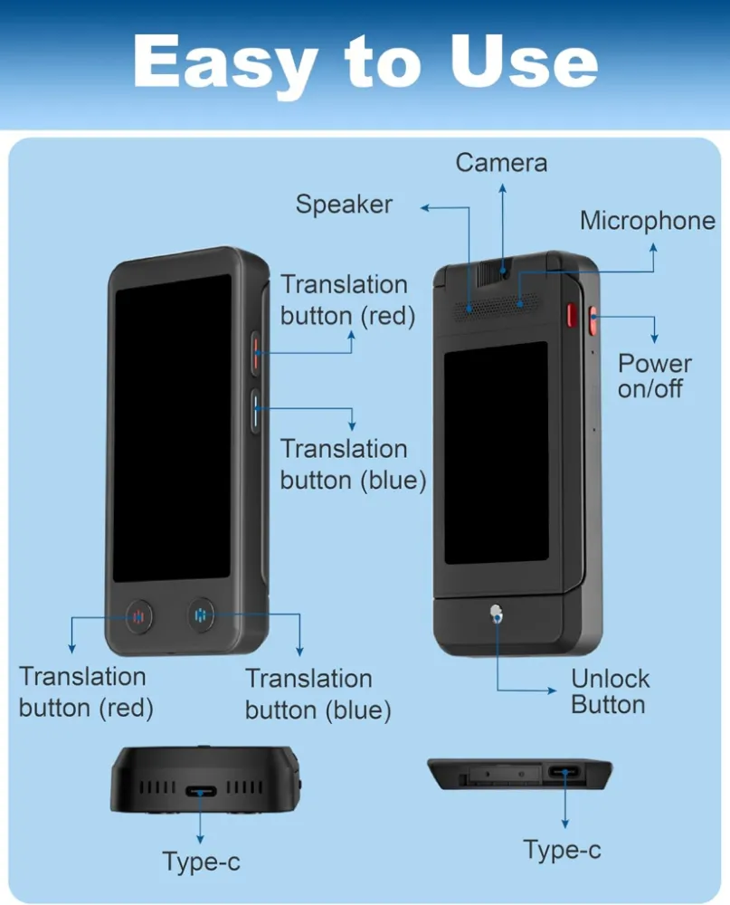 Anobic AI A100 Offline překladač s dvojitým displejem
